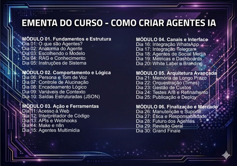 Certificado Influencer Verso